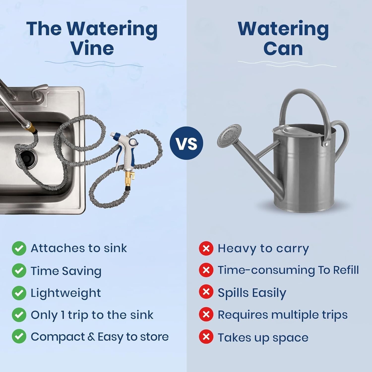 Durable 75 FT Sink Hose Attachment for Effortless Household Cleaning and More