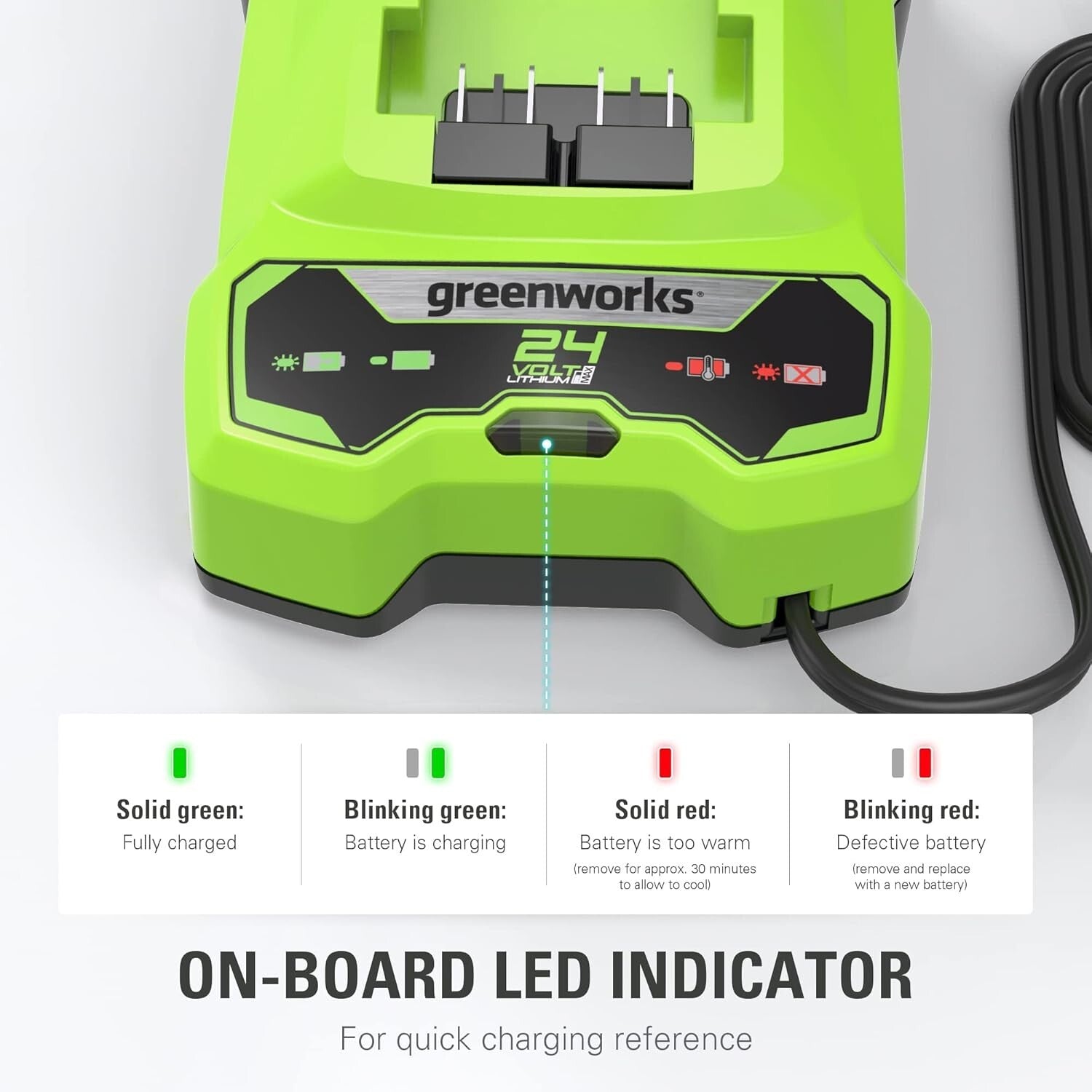 Efficient 24V Charger with Built-in USB & LED Indicator for All Outdoor Devices