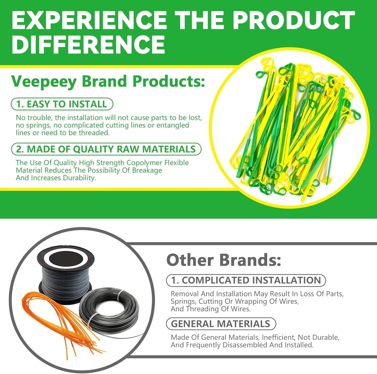 Replacement Weed Wacker Blades - 100 Count of Durable Flexible Trimmer Blades