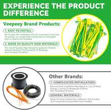 Load image into Gallery viewer, Replacement Weed Wacker Blades - 100 Count of Durable Flexible Trimmer Blades