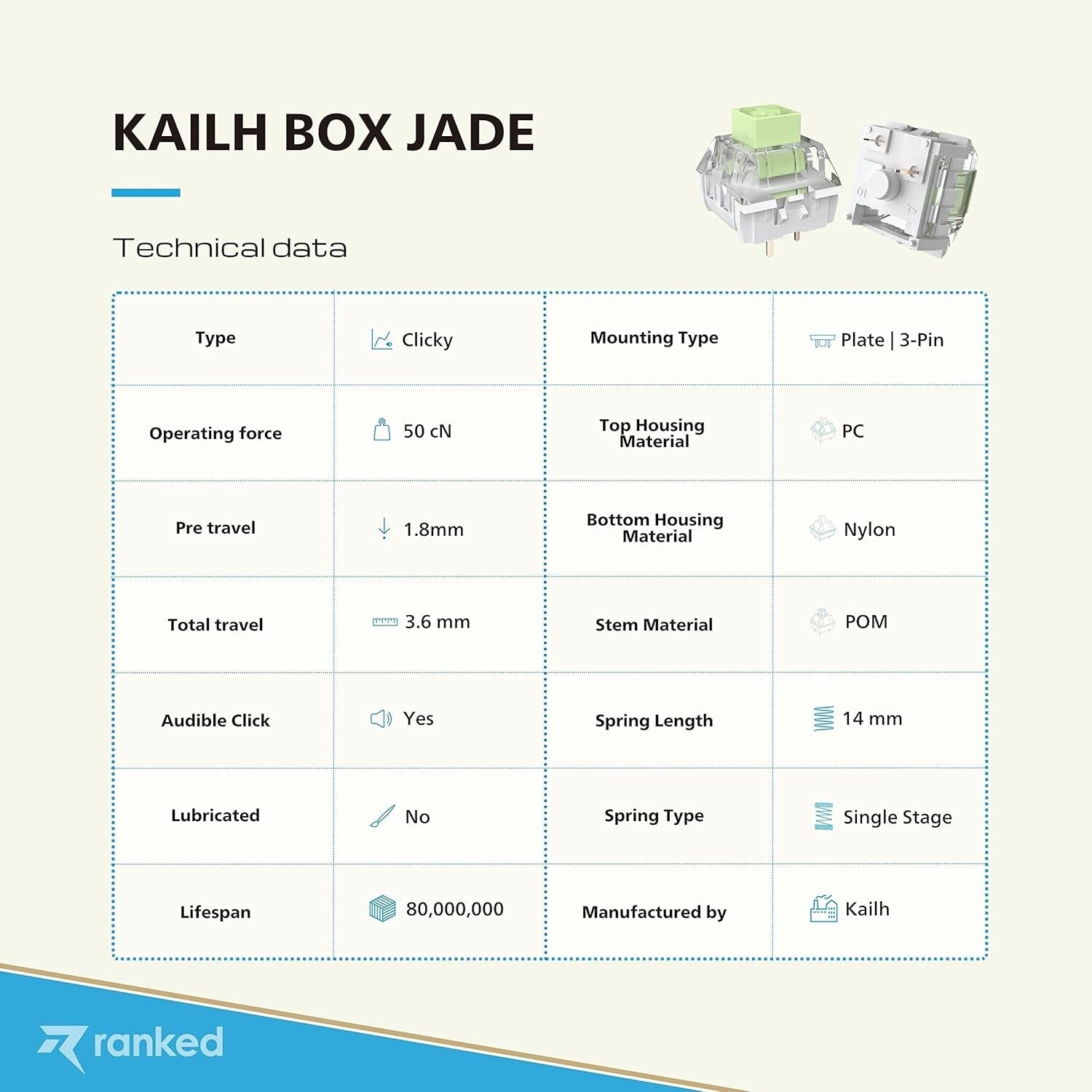 Professional Gaming Switches: 90 Kailh Box Jade for High-Performance Keyboards