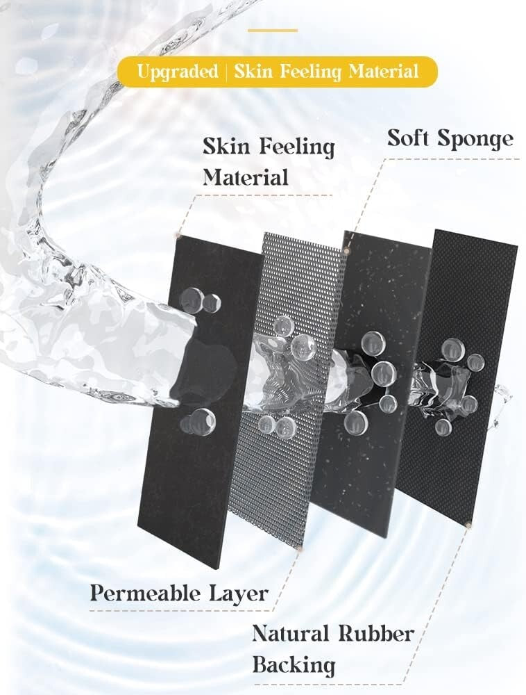 Elegant 2-Piece Dark Grey Bath Mat Set - Durable & Easy-Clean Floor Rugs