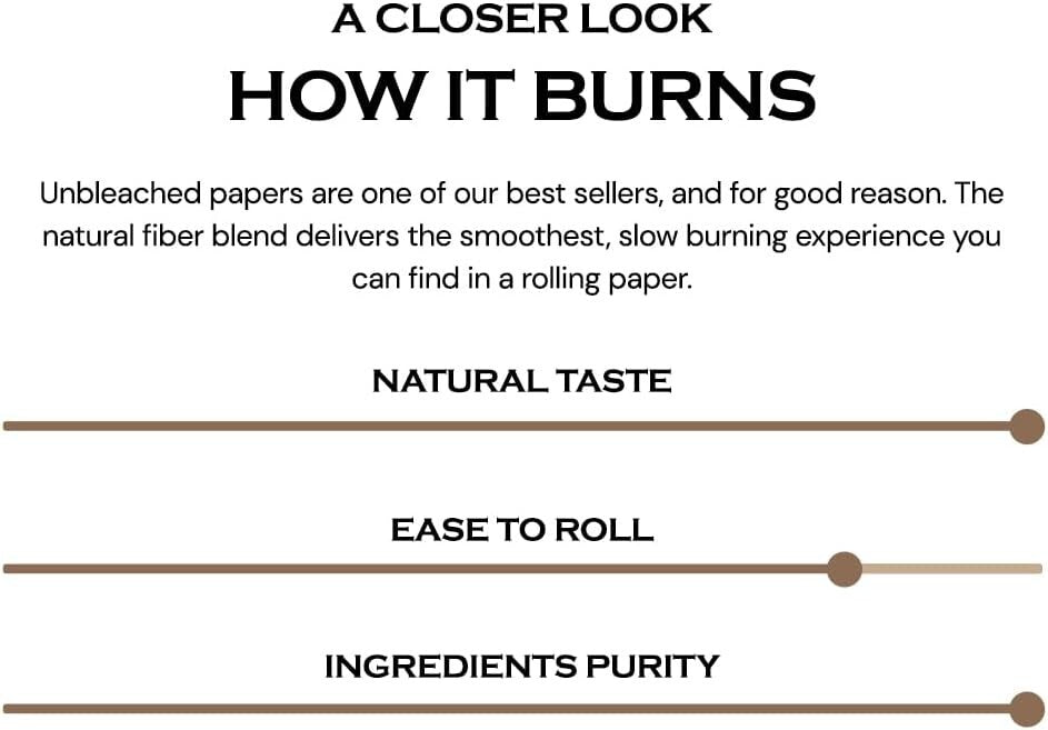 Authentic 900 Pack of Unbleached Pre-Rolled Cones with Packing Accessories