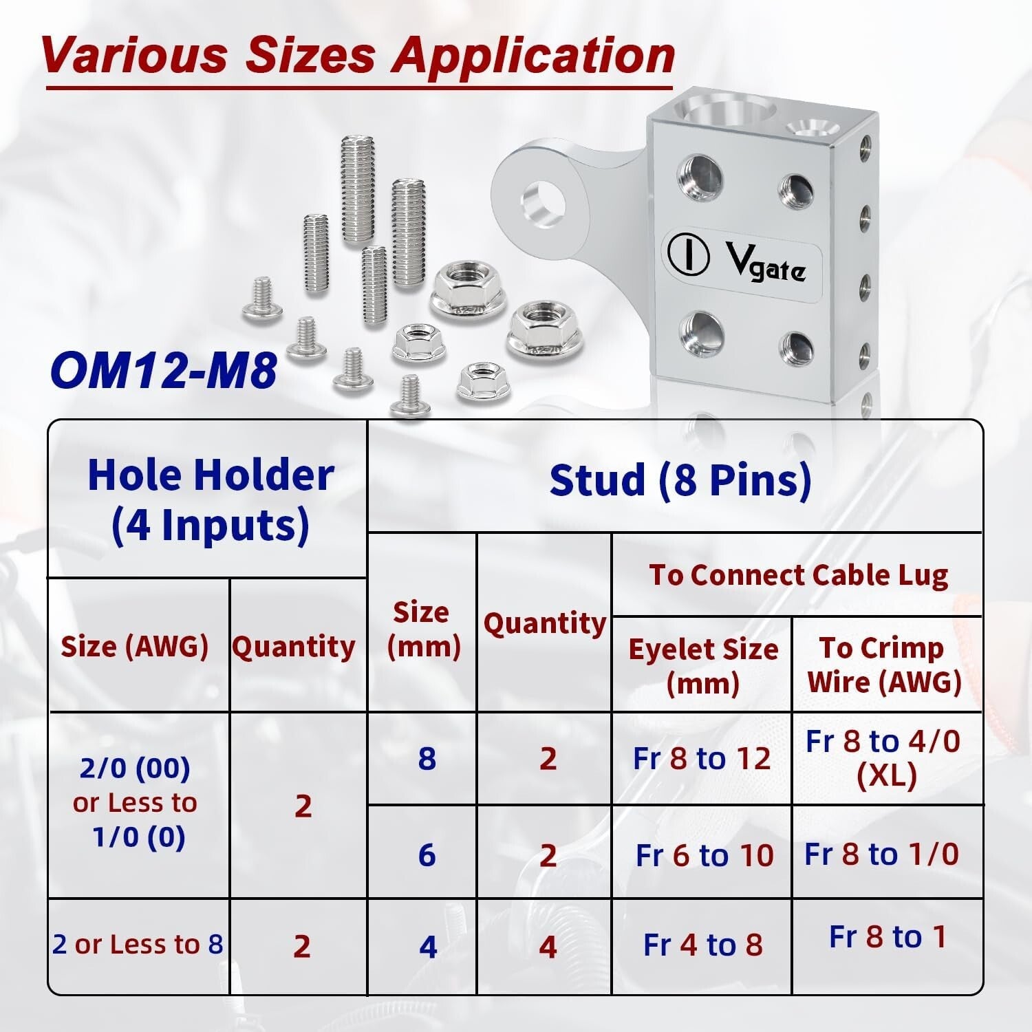 12-Way Multi-Size Battery Terminal Connectors for Lead-Acid & Lithium - Compact