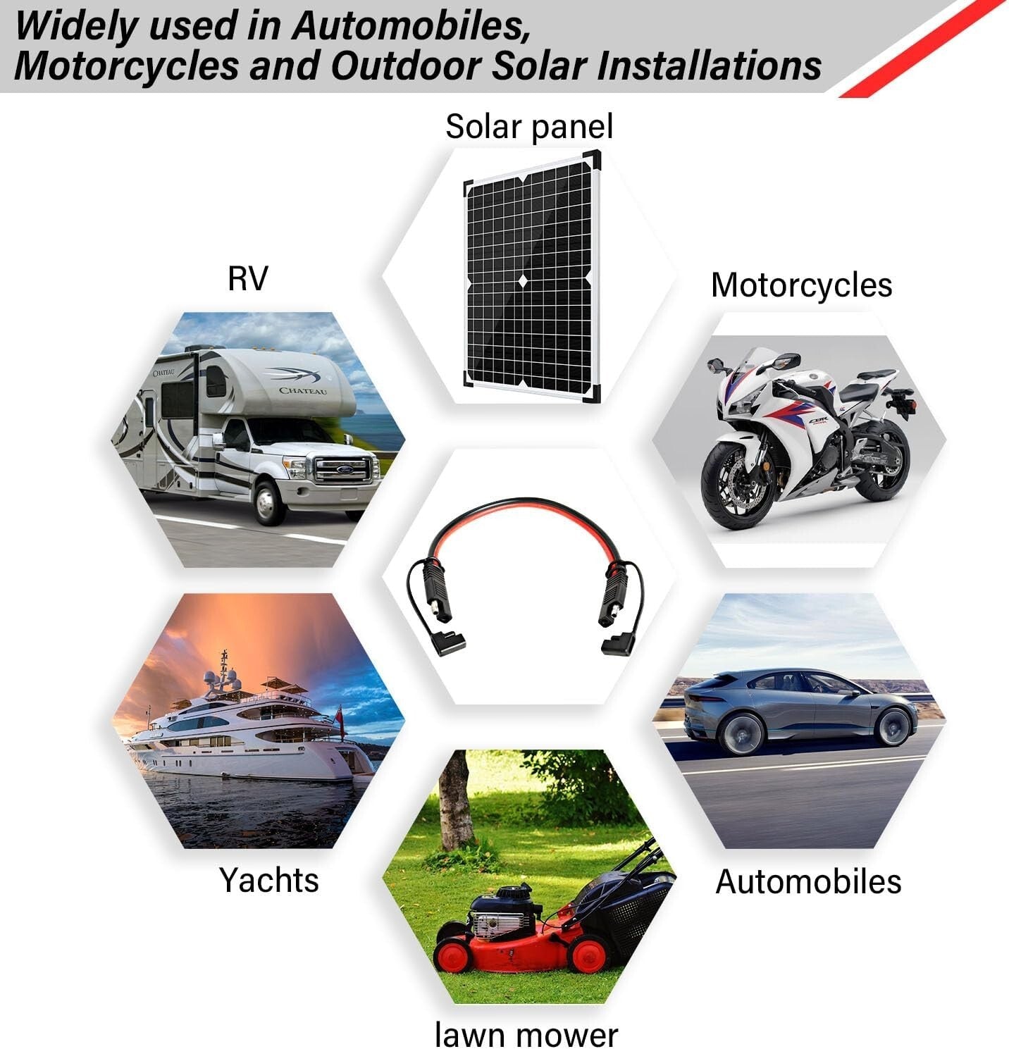 30FT SAE Connector Cable - Durable Extension for Automotive and Solar Use