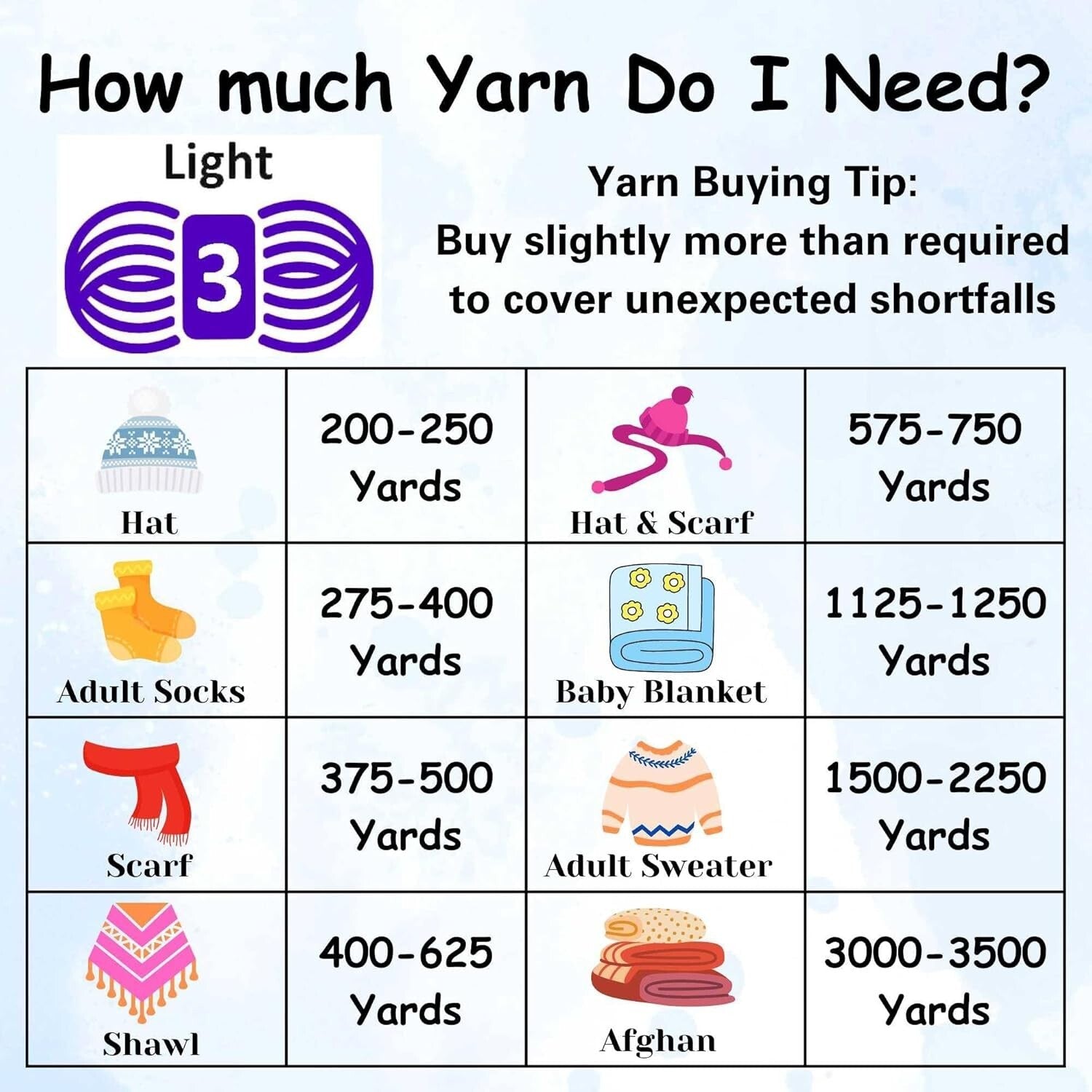 Enchanting Mandala Unicorn Acrylic Yarn - 6 Skeins in Same Dye Lot + Project Bag