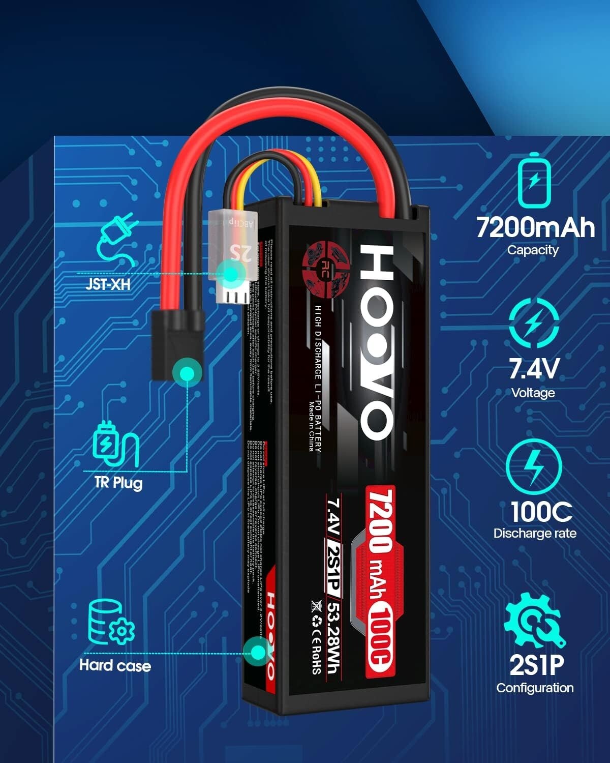 2 Pack 7200mAh 2S Lipo Battery for High-Speed RC Racing - Hard Case Protection