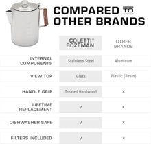 Load image into Gallery viewer, Lightweight &amp; Durable Outdoor Percolator - 12-Cup Stainless Steel Coffee Maker
