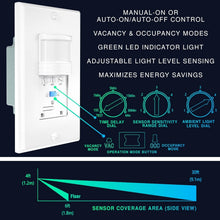 Load image into Gallery viewer, 2 Pack UL Certified Motion Sensor Light Switch - Energy Saving Indoor Solution