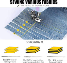 Load image into Gallery viewer, Lightweight Electric Sewing Machine with Foot Pedal - 12 Stitches &amp; Storage