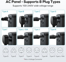 Load image into Gallery viewer, Multi-Port Worldwide Travel Adapter for Smartphones, Laptops and More – 70W GaN