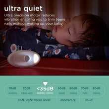 Load image into Gallery viewer, Stylish Electric Baby Nail File - LED Illuminated Trimmer for On-the-Go Parents