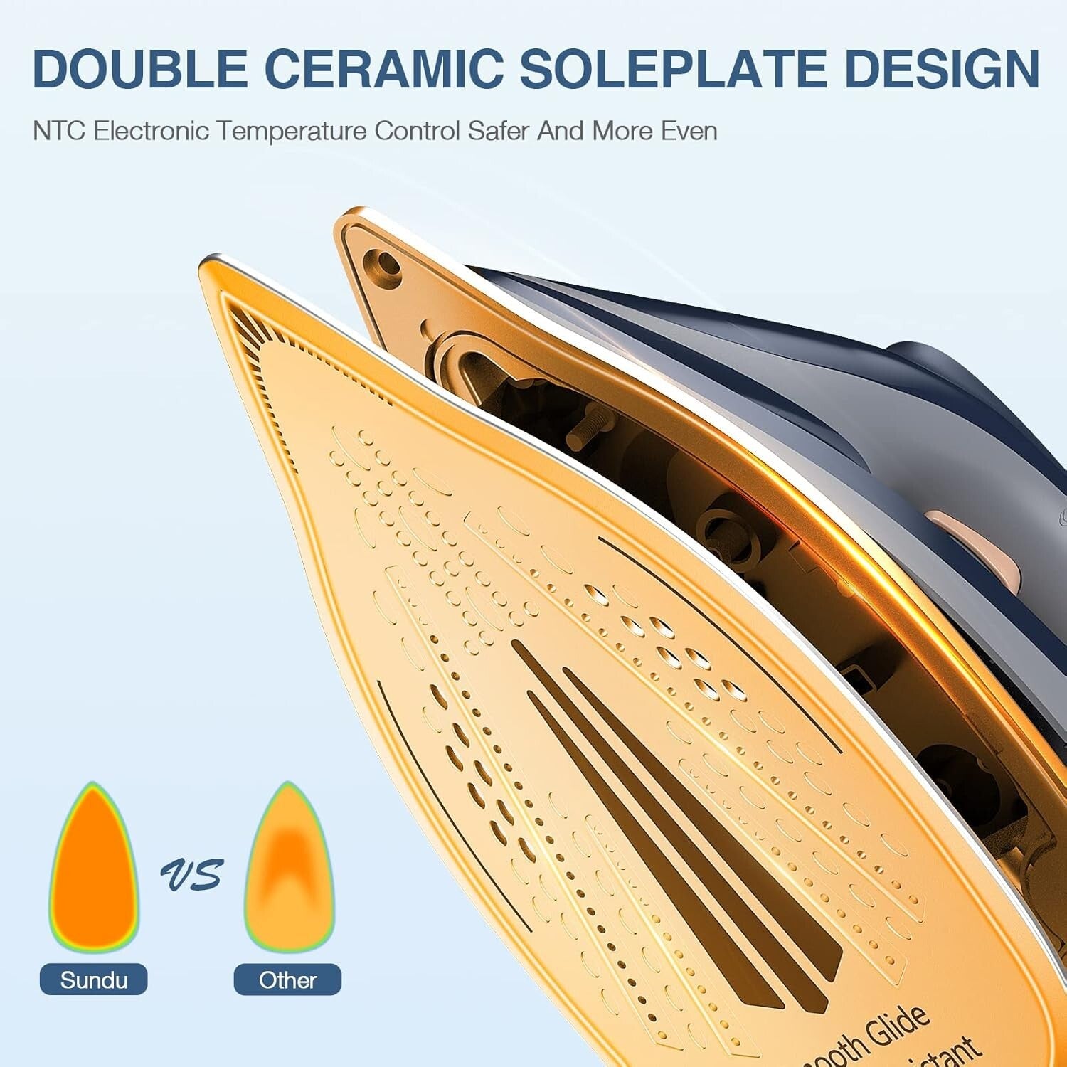 Versatile 1800W Ceramic Steam Iron with Auto Shut-Off & Self-Cleaning Feature