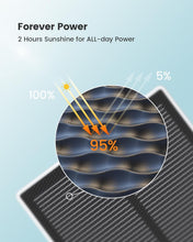 Load image into Gallery viewer, Eco-Friendly Solar Camera Security with 2K Night Vision - Wireless &amp; Waterproof