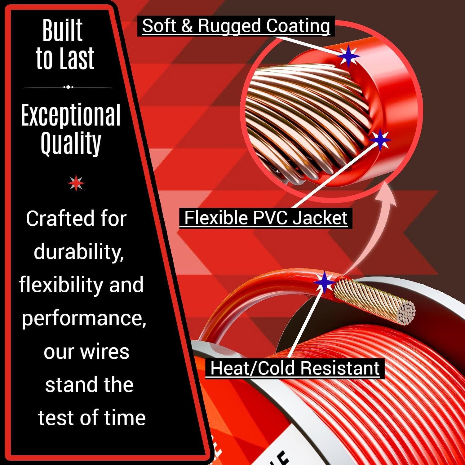 Versatile 12 Gauge Wire Combo - 600ft Total, Ideal for Home & Auto Applications