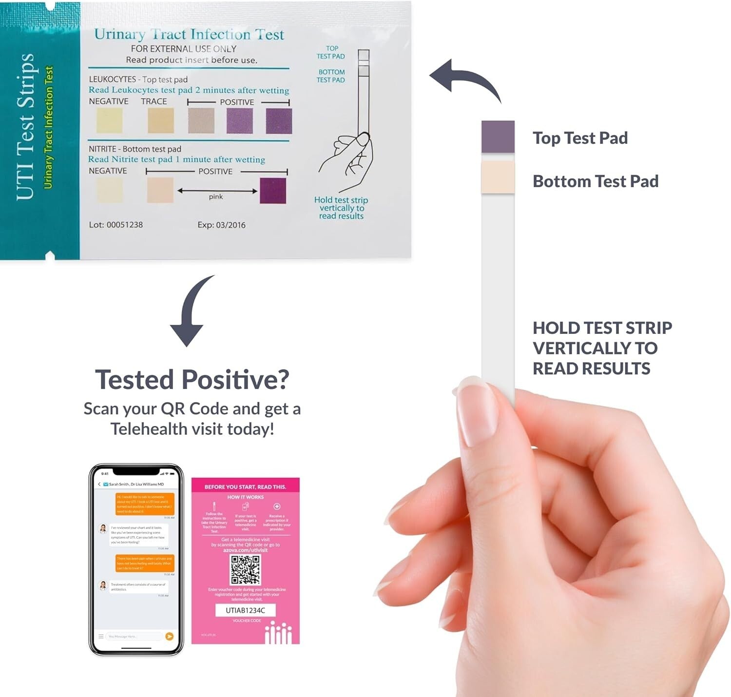 Comprehensive UTI Testing Solution with Quick Results and Professional Guidance