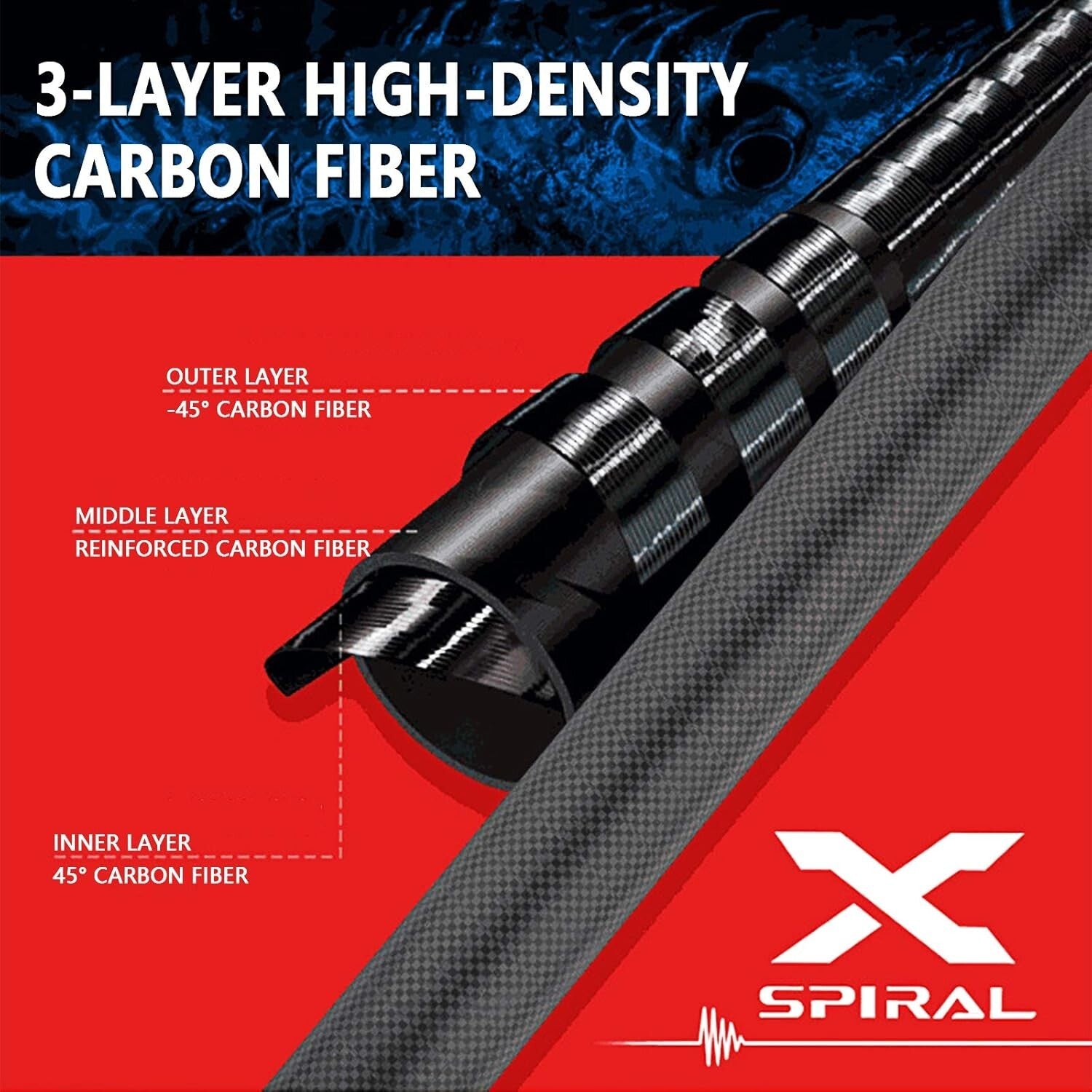 Premium Carbon Fiber Fishing Net with 20lb Capacity - Perfect for All Conditions