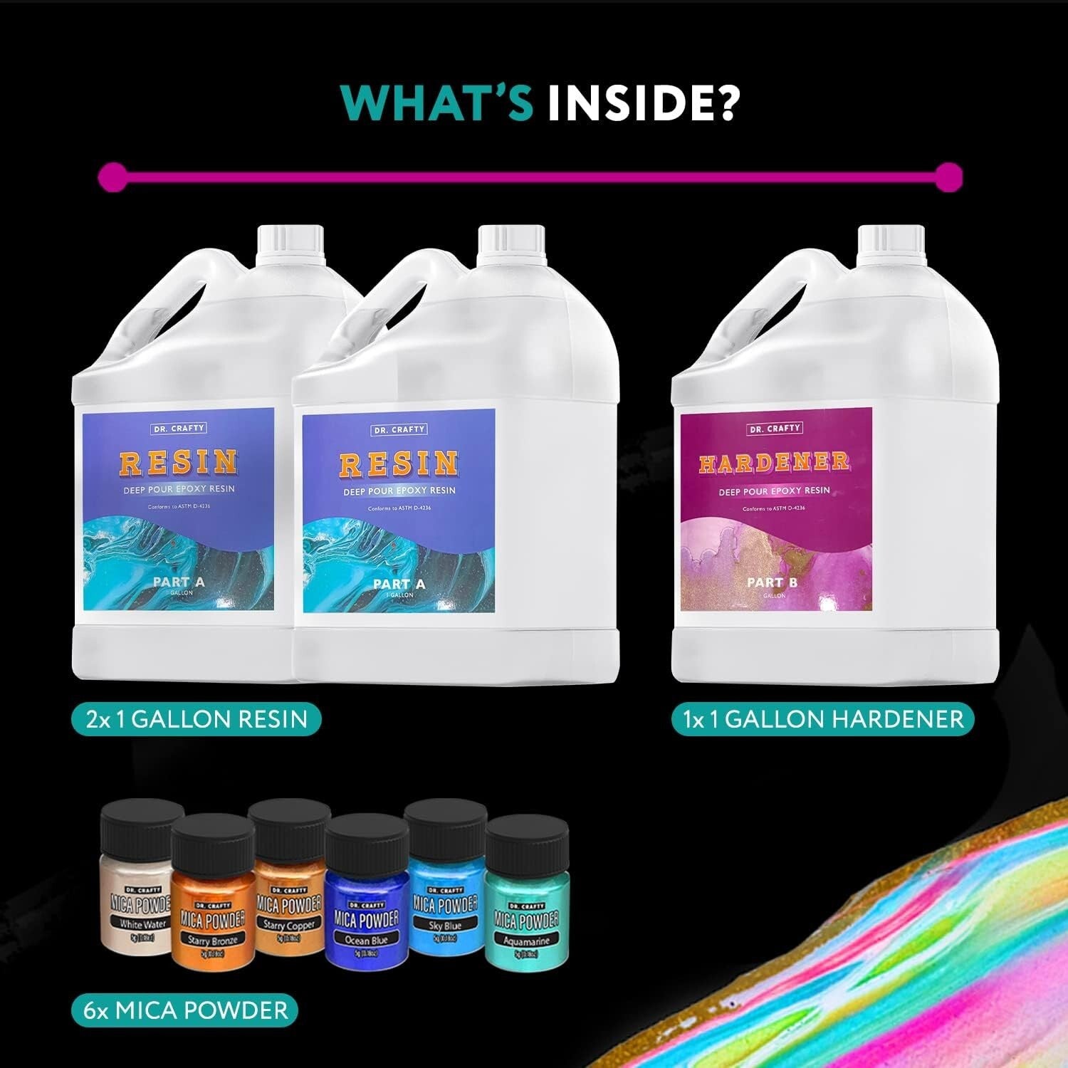 Comprehensive 3 Gallon Epoxy Resin Kit with Mica Powder for Crafting Magic