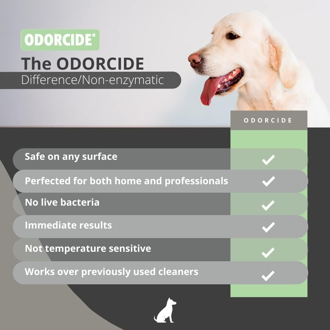 64oz Odor Eliminator Concentrate - Powerful Pet, Smoke & Urine Neutralizer
