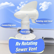 Load image into Gallery viewer, Bladeless 360° RV Sewer Vent - Odor Control with Easy Installation, White