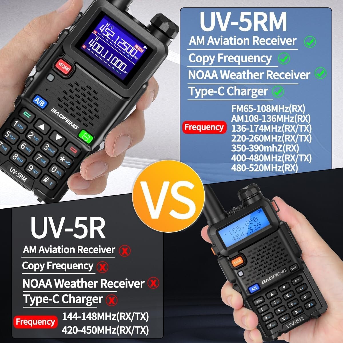 Multi-Band Ham Radio with 2500mAh Battery, NOAA Receiver - 2 Pack Walkie Talkies