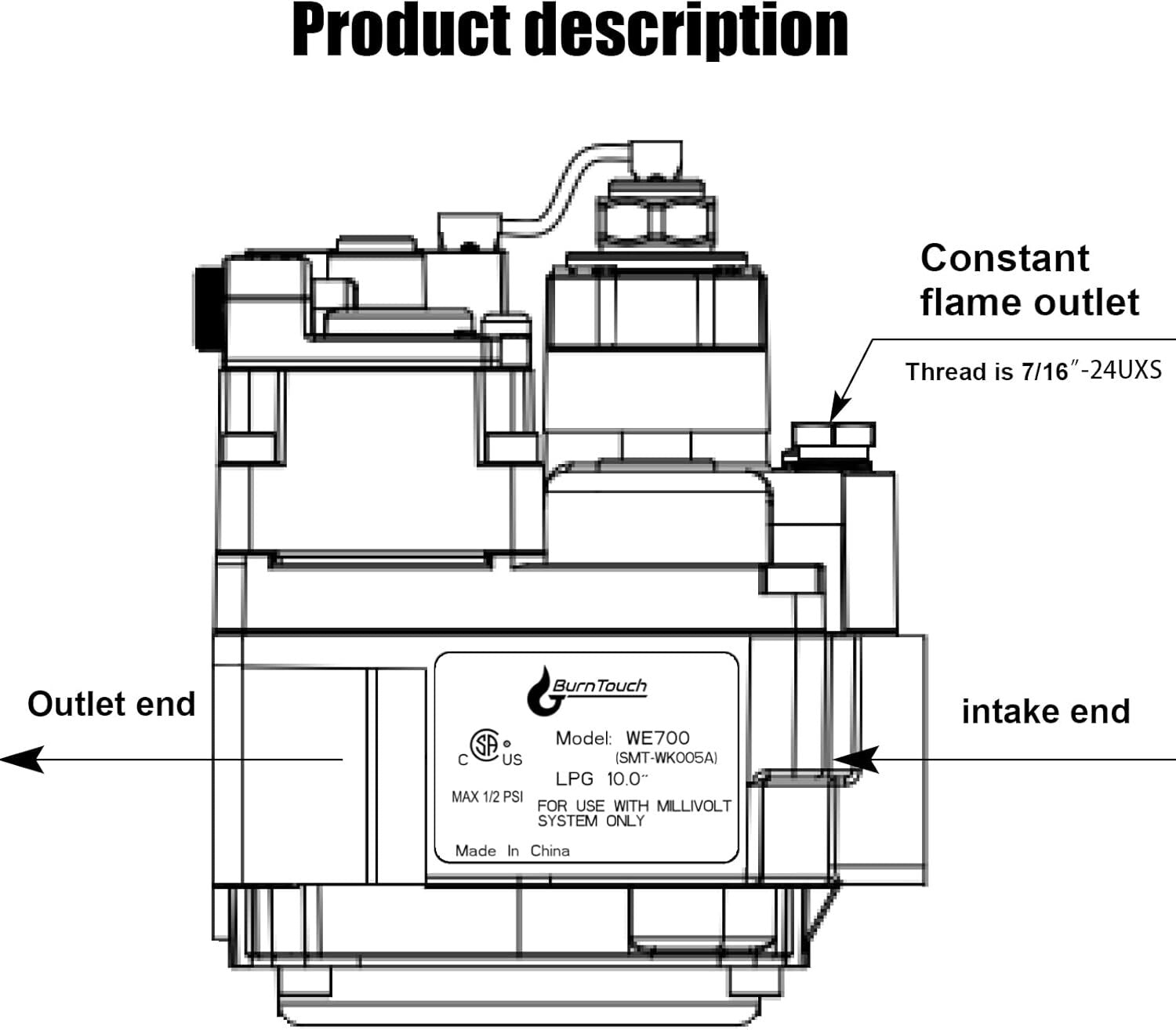 Durable 2-Port Gas Control Valve with Pilot Outlet and Standard NEMA Connections