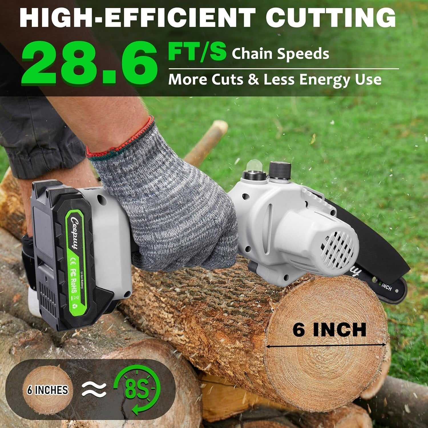 Efficient Mini Chainsaw - Battery Powered, 28.6 Ft/s Speed for Easy Trimming