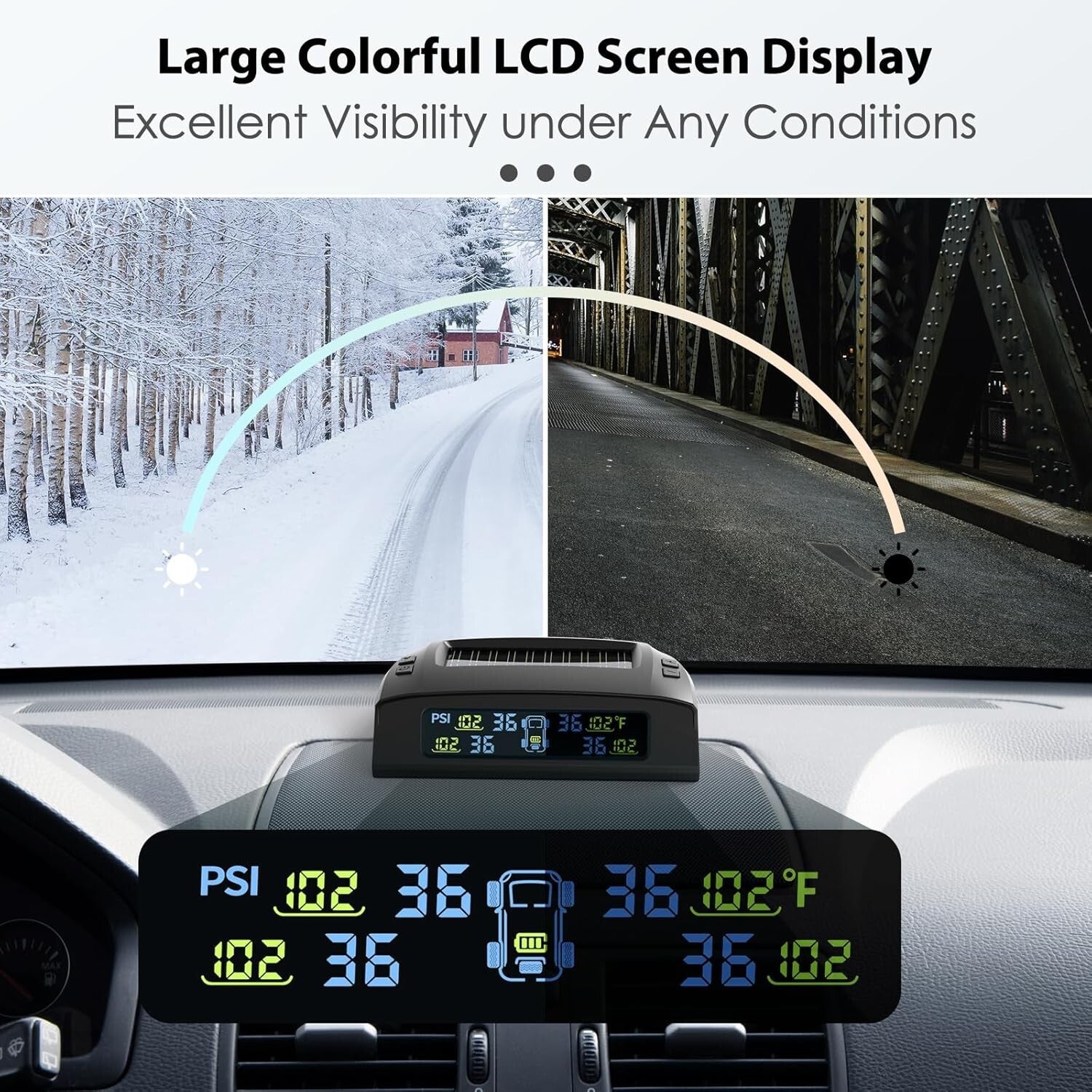 Advanced Solar TPMS for RV Trailers - 6 Sensors, 50ft Range, Energy Efficient