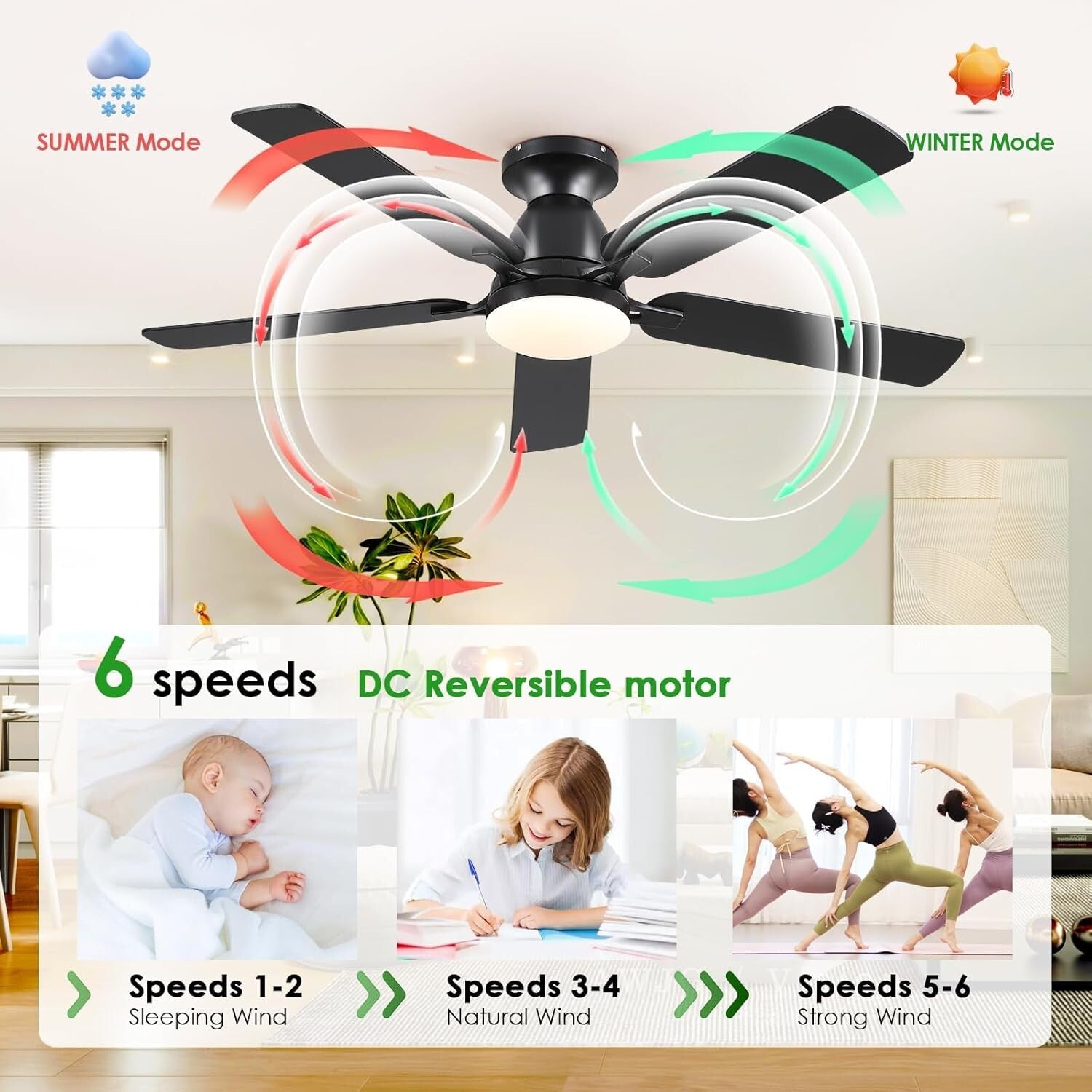 Elegant 52-Inch Indoor Ceiling Fan with Lights & Remote - Modern Black Finish