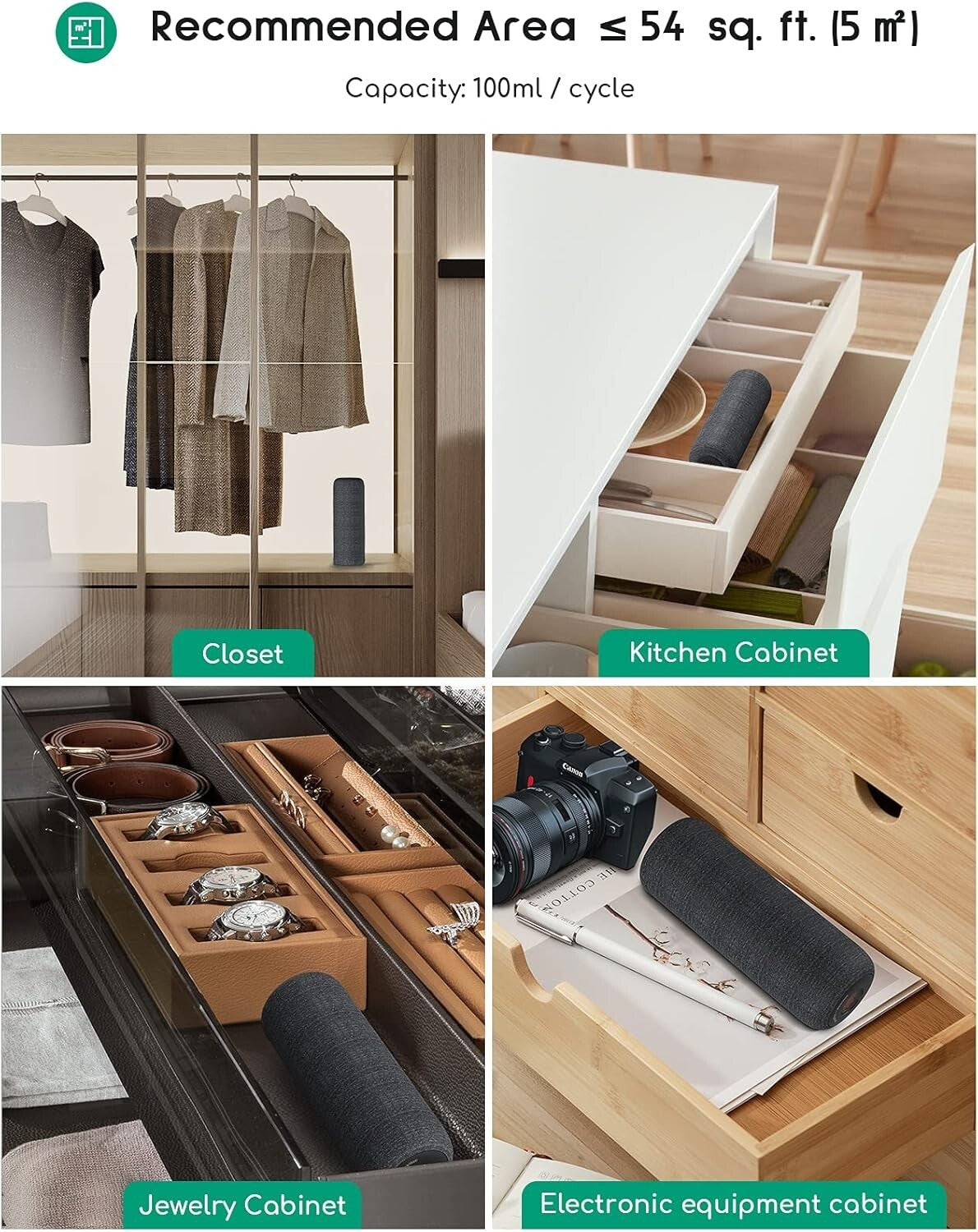 Efficient Mini Dehumidifier for Gun Safes, Cars, and RVs - 54 sq ft Coverage