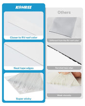Load image into Gallery viewer, UV Resistant 6" x 50' RV Sealant Tape - Weatherproof &amp; Versatile Repair Solution