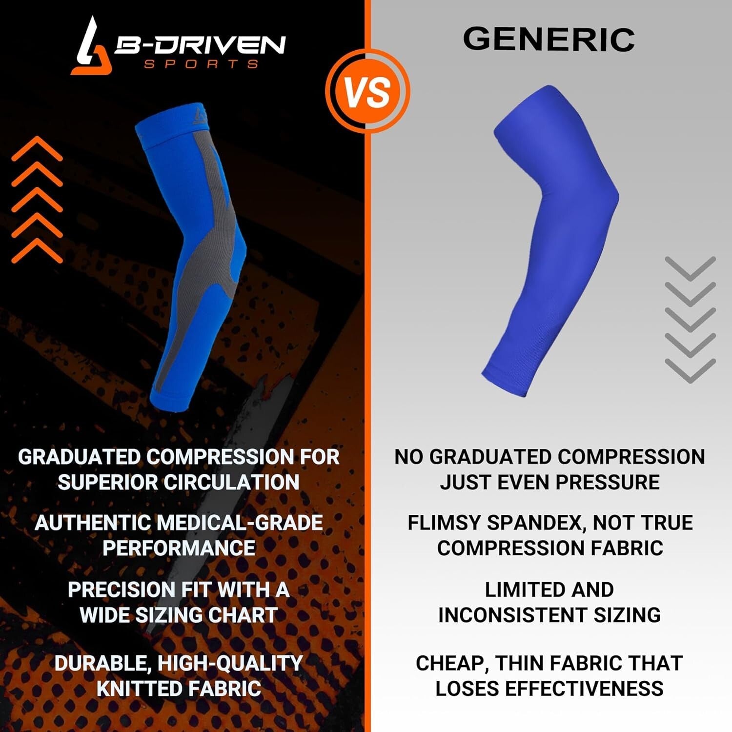 Versatile Graduated Compression Arm Sleeves 20-30mmHg for Performance & Recovery