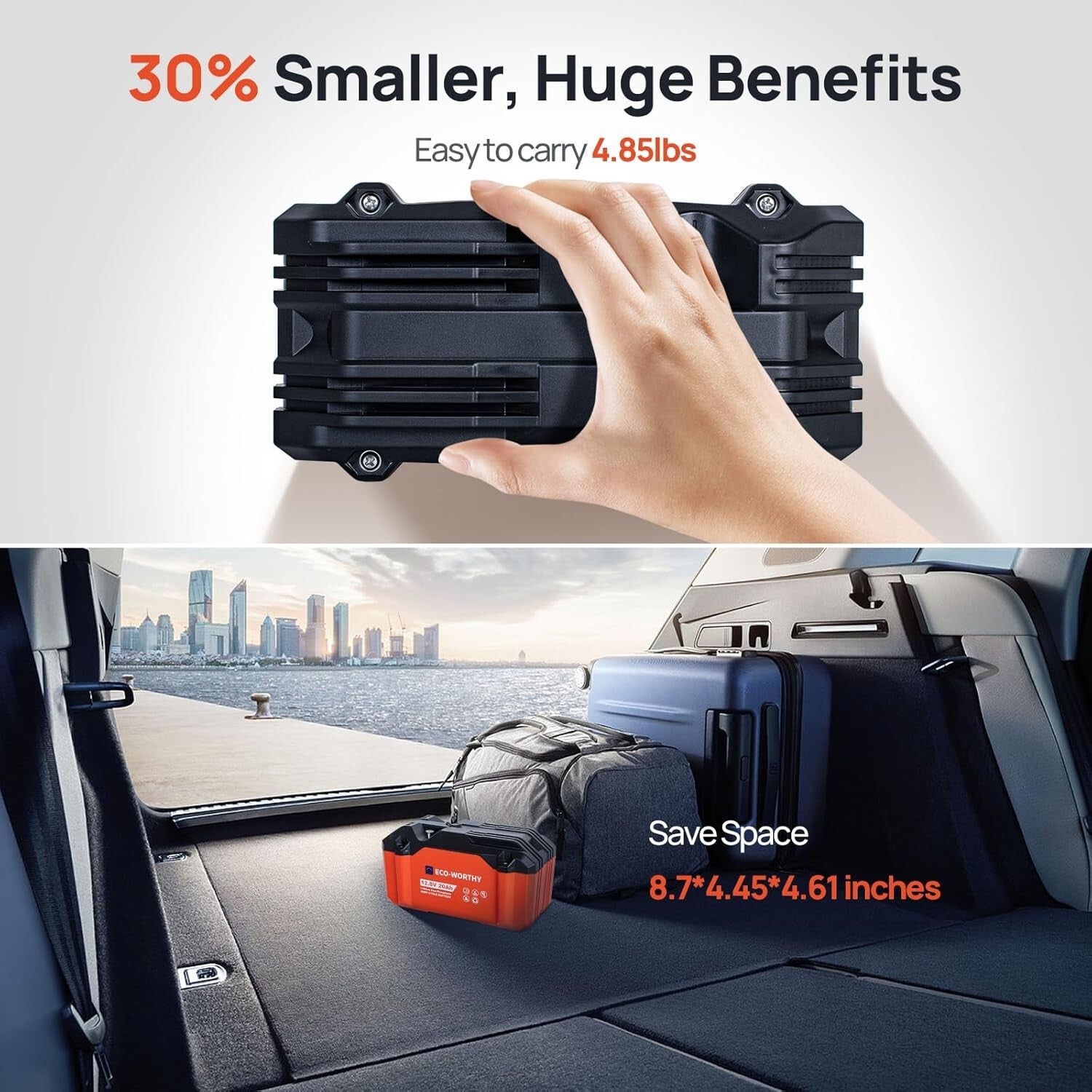 Compact 20Ah Lithium Battery - Perfect for Camping, Fishing, and Emergency Power