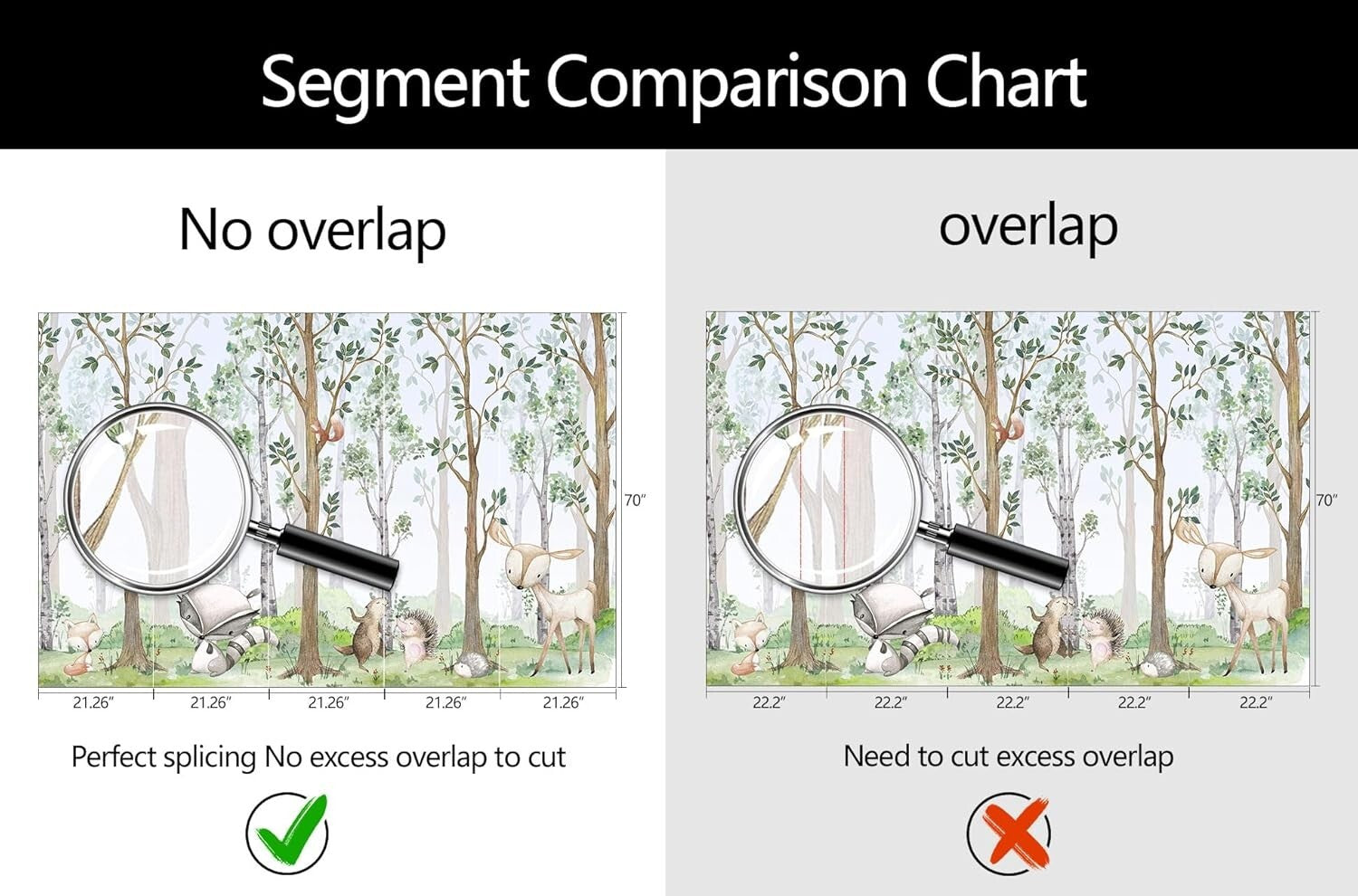 Durable Cartoon Animals Watercolor Wallpaper for Boys' and Girls' Rooms