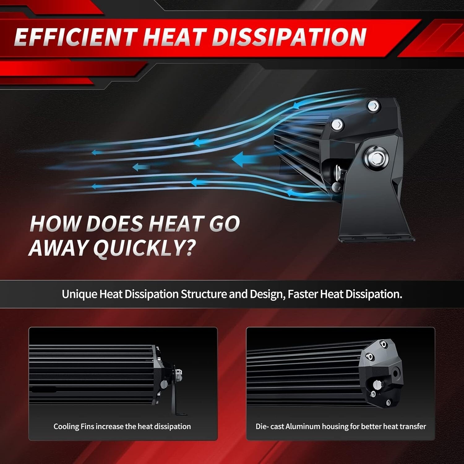 20 Inch Dual Row LED Light Bar, IP68 Waterproof with Stainless Mounting Brackets