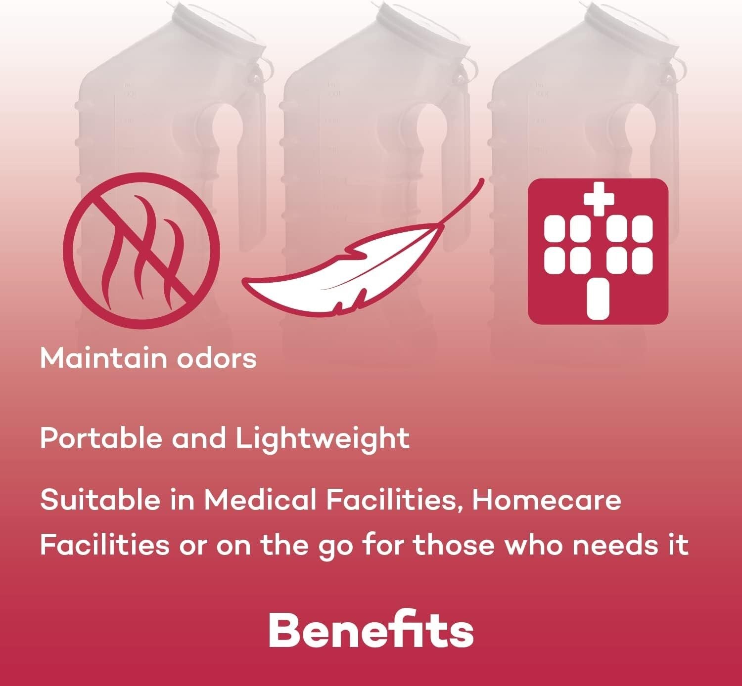 Translucent Portable Male Urinal with Graduated Scale – Easy Handling, 48 Count