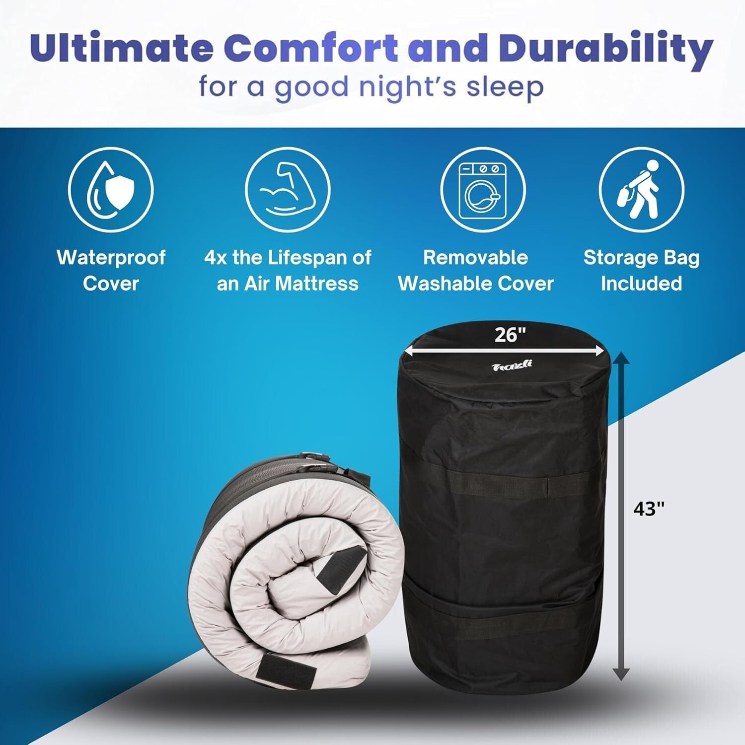 Waterproof 80’’x40’’ Foam Sleeping Pad - Ideal for Camping, Cots, and Sleepovers