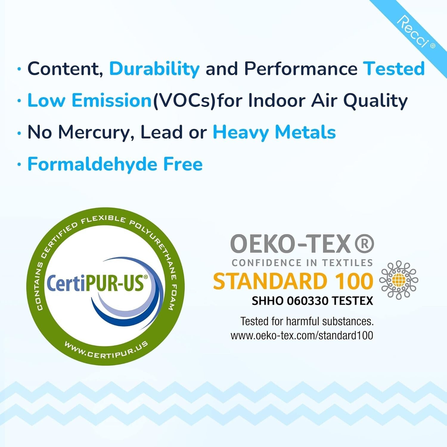 King Size 2-Inch Memory Foam Topper - Comfortable, Removable Zipper Cover