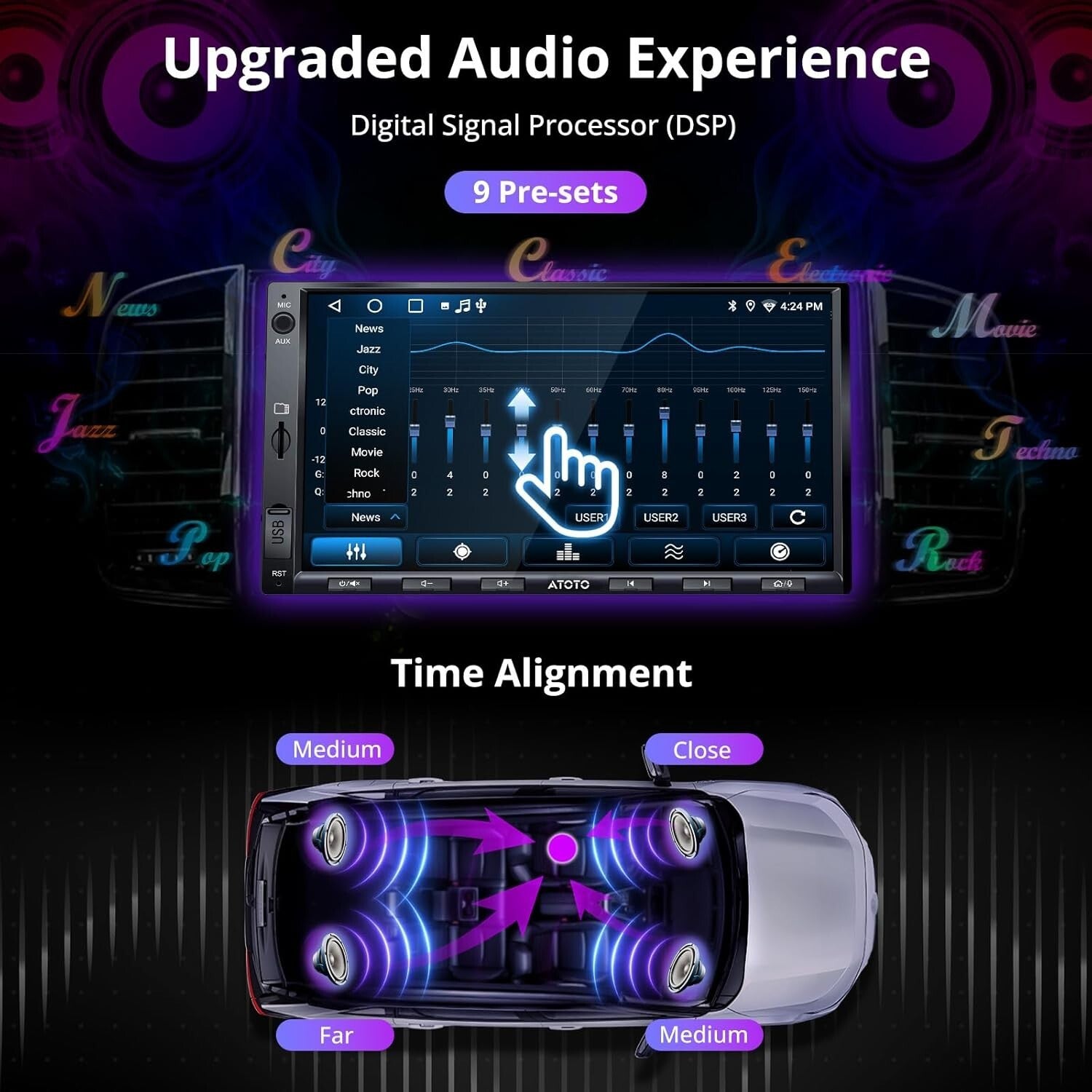 Dual 2G+32G Android Car Radio with Wireless CarPlay & DSP Audio Customization