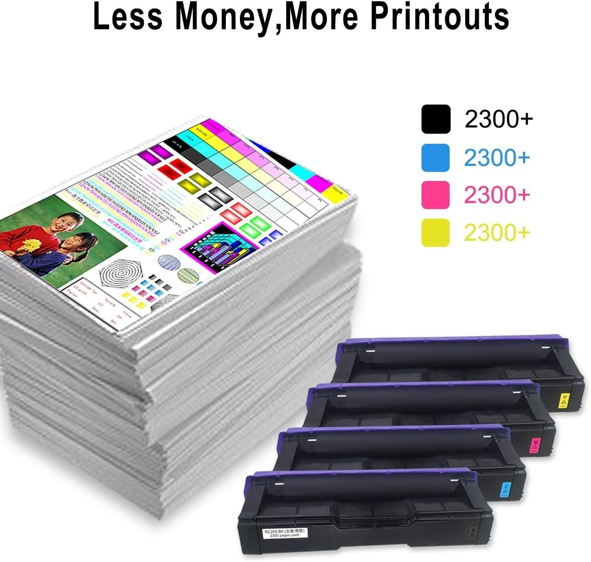 ISO Certified Ricoh Toner Cartridges - 2300 Pages with High Quality Assurance