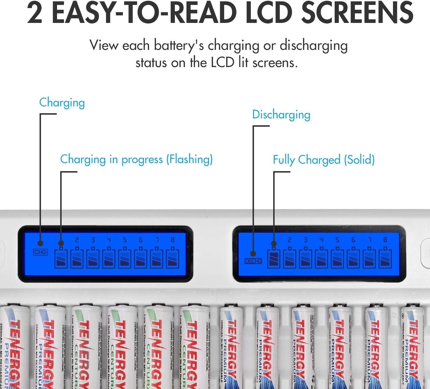 16-Bay Smart Battery Charger for AA AAA Rechargeables with LCD & Safety Features