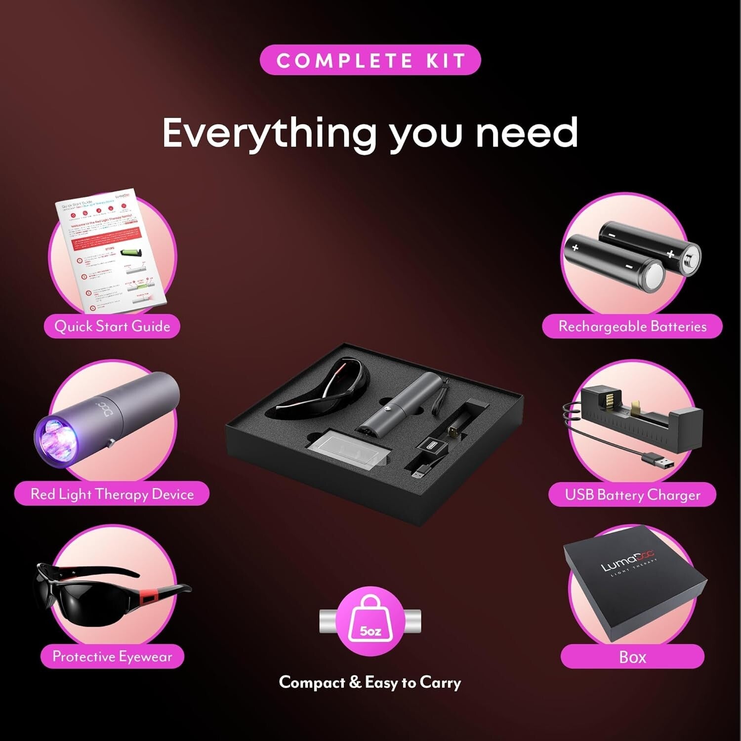 Lightweight Red Light Therapy Device - Effective for Body, Face, and Neck Pain