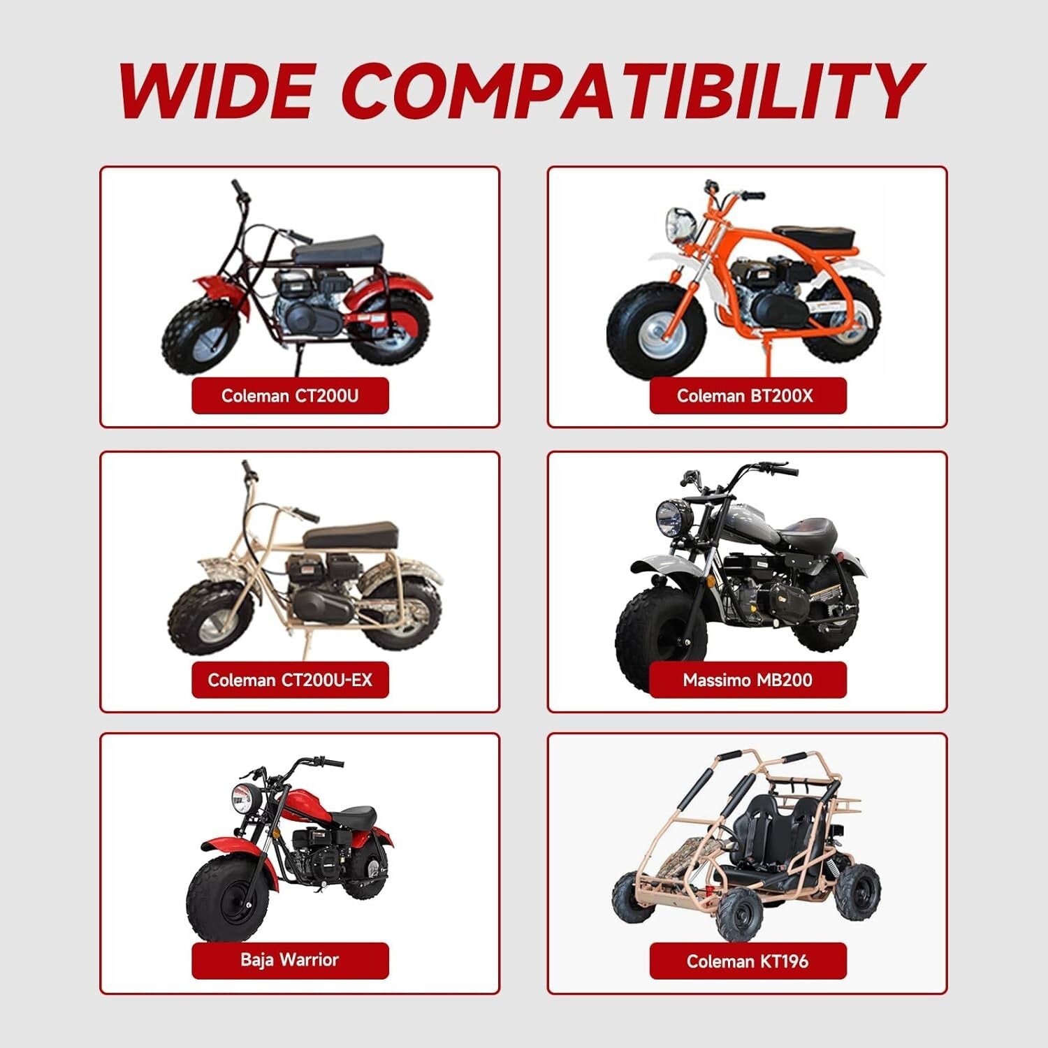 VM22 High-Performance Carburetor & Throttle Cable Kit - Fits Predator Mini Bikes