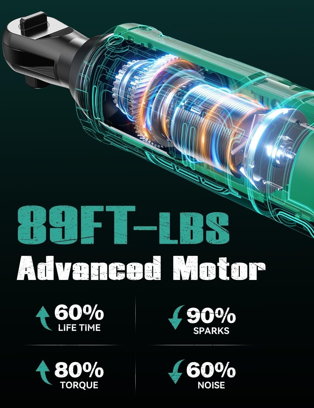 Versatile Cordless Ratchet Wrench 3/8" with Extension & Adapters - KIMO 20V Set