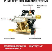 Load image into Gallery viewer, OEM Replacement Pressure Washer Pump Kit - 3400 PSI, 2.5 GPM, 3/4" Shaft