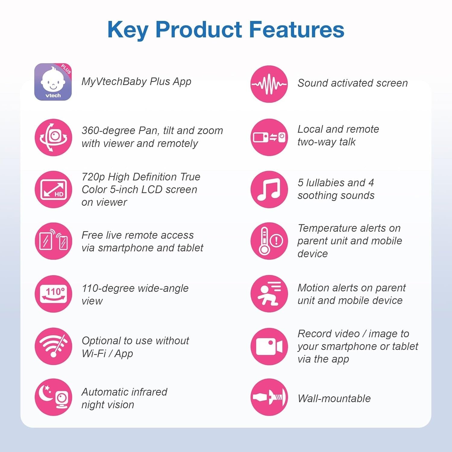 Smart Baby Monitor with Remote Access, HD Night Vision & Temperature Alerts