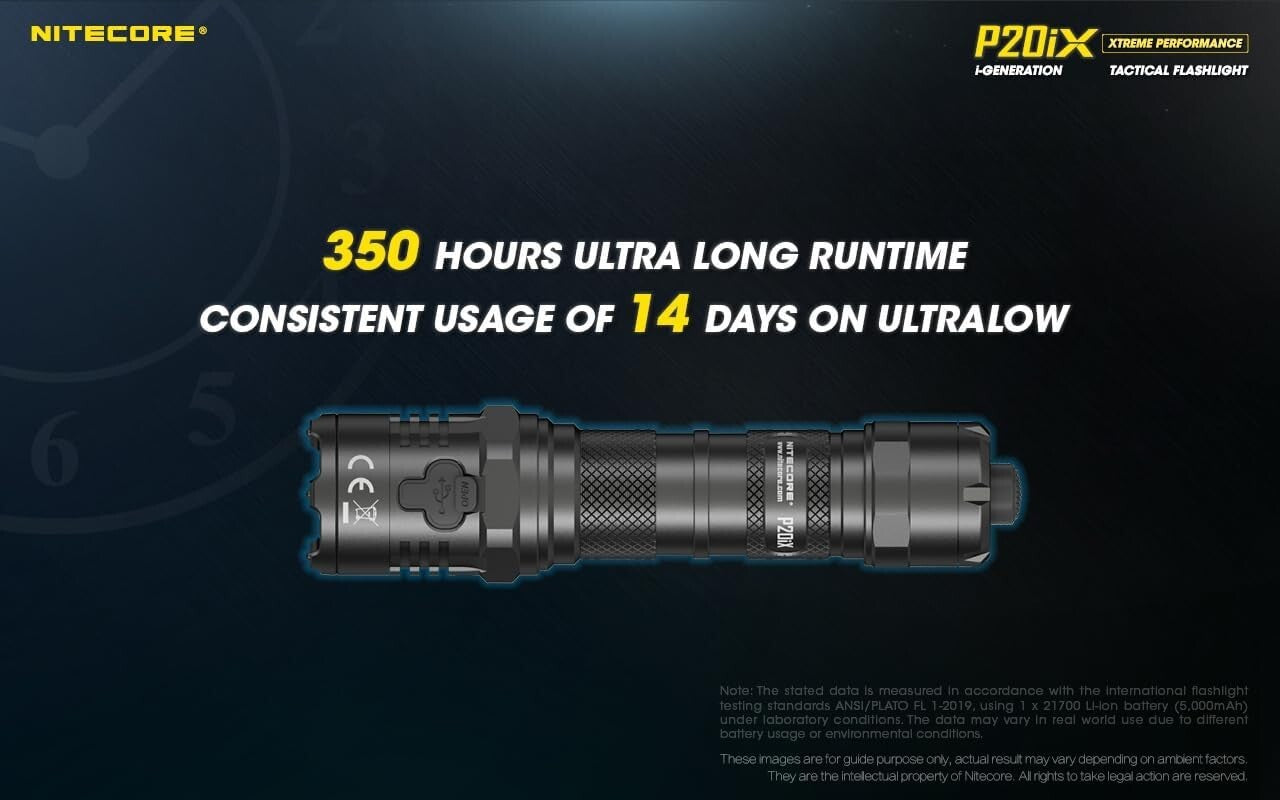 Ultra-Bright 4000 Lumen Tactical Flashlight with LumenTac Organizer Included