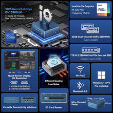 Load image into Gallery viewer, Compact 2025 IT13 Mini PC, Core i9, 32GB RAM, 1TB SSD, WiFi 6E, Dual 8K Support