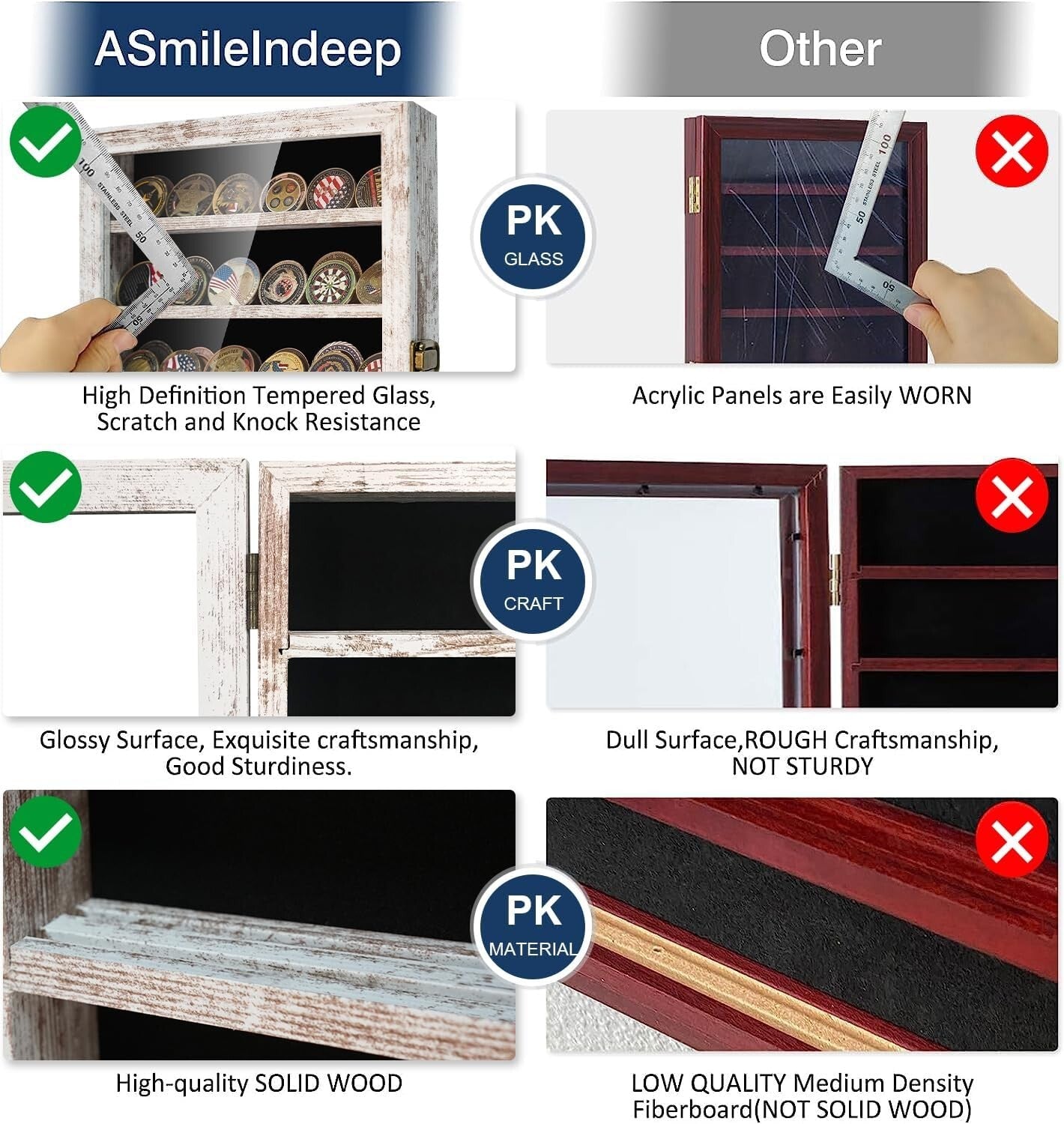 Elegant Rustic White Coin Display Case - Protect Your Collectibles in Style