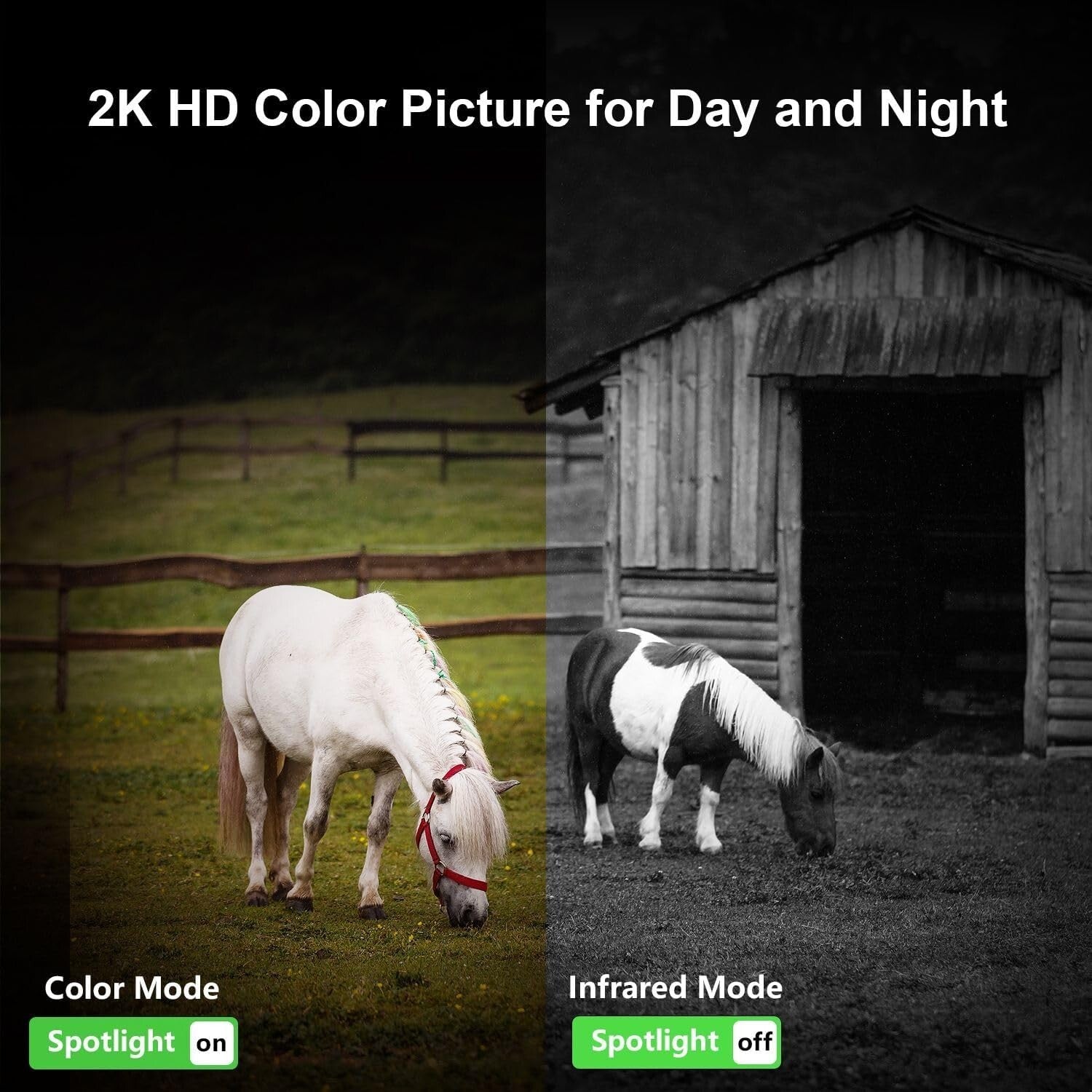 4G LTE Solar Security Camera with 2K HD Night Vision - Wireless & Weatherproof